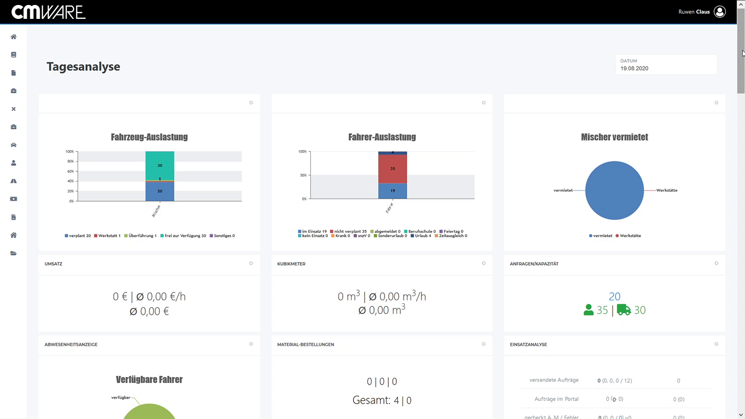 CMWare Portal - Dashboard